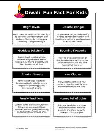 Diwali Fun Fact for Kids