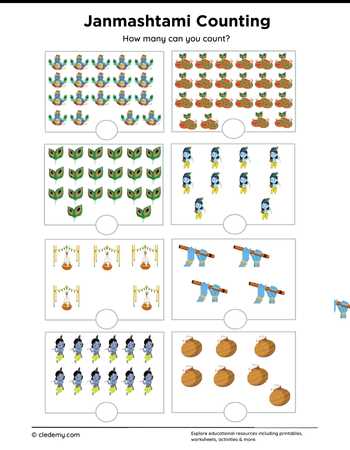 Janmashtami Counting