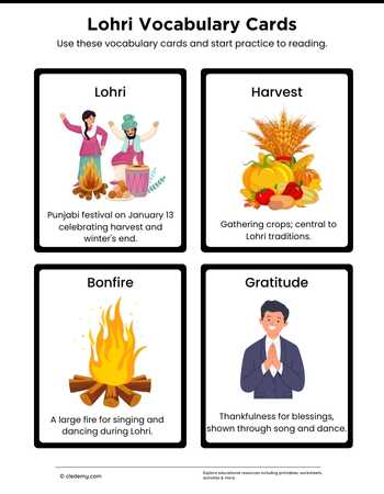 Lohri Vocabulary Cards