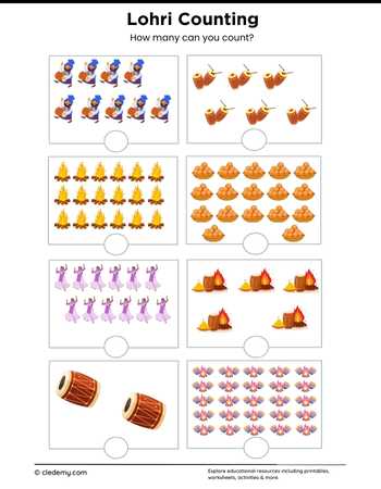 Lohri Counting