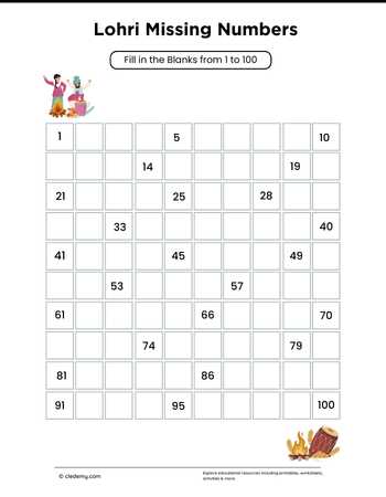 Lohri Missing Numbers