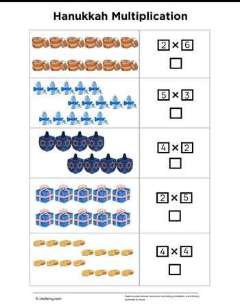 Hanukkah Multiplication