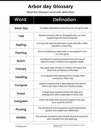 worksheet