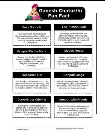Ganesh Chaturthi Fun Fact for Kids