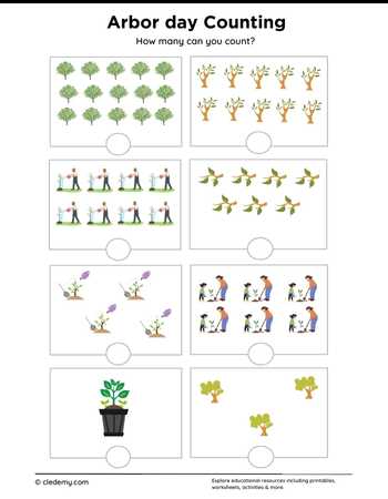Arbor Day Counting