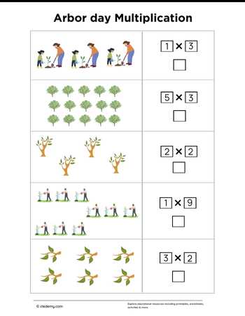 Arbor Day Multiplication