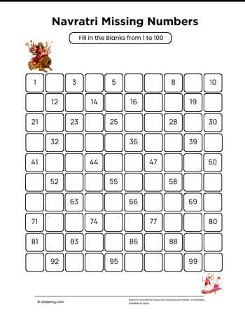 Navratri Missing Numbers