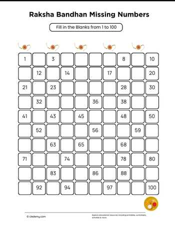Raksha Bandhan- Missing Numbers