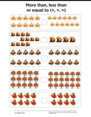 More Than, Less than Or Equal Thanksgiving