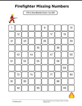 Firefighter Missing Numbers
