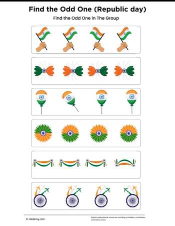 Find Odd One Out Republic Day- India