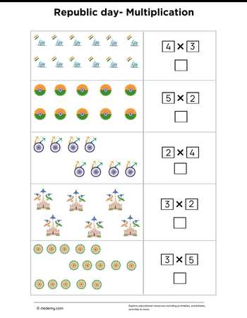 Republic Day - India Multiplication