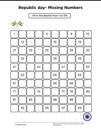 Republic Day India- Missing Numbers