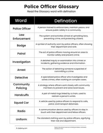 Police Officer Glossary