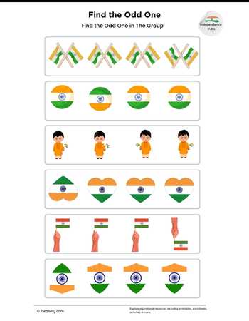 Find Odd One Out Independence Day- India