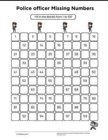 Police Officer Missing Numbers
