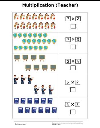 Teacher Multiplication