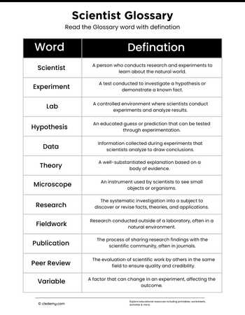 Scientist Glossary