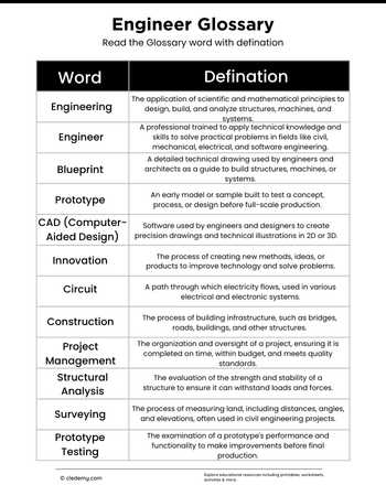 Engineer Glossary