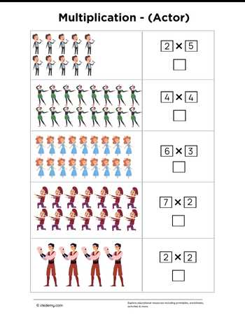 Actor Multiplication