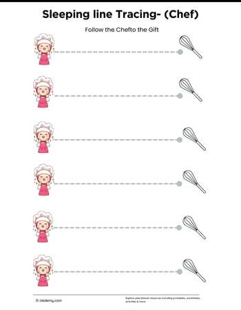 Trace Chef In Horizontal Line