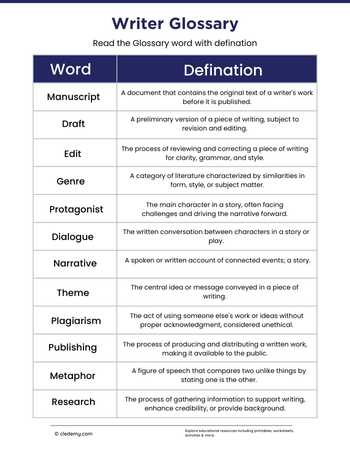 Writer Glossary