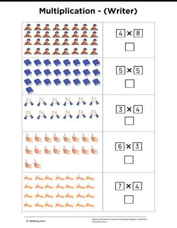 Writer Multiplication