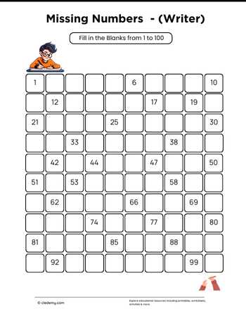 Writer Missing Numbers