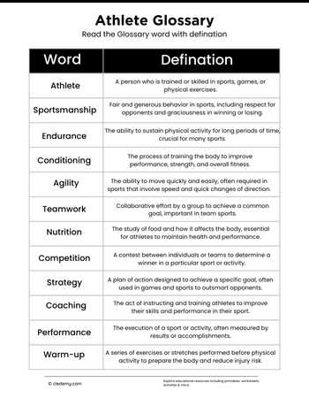 Athlete Glossary