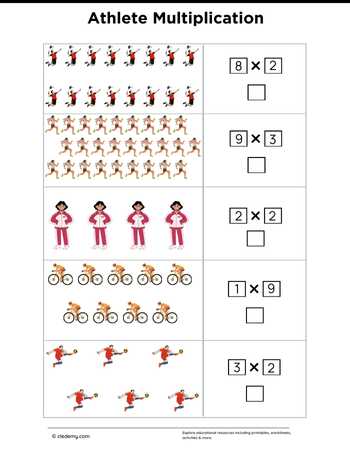 Athlete Multiplication