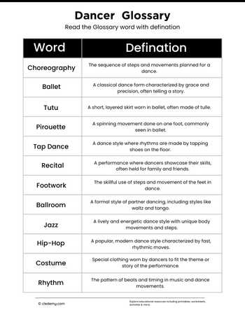 Dancer-Glossary
