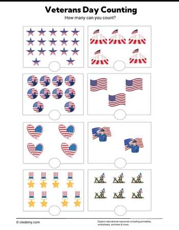 Veterans Counting