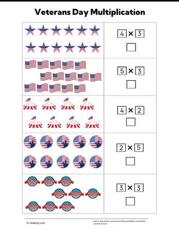 Veterans Multiplication