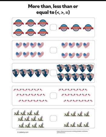 More Than, Less than Or Equal - Veterans
