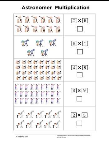 Astronomer Multiplication