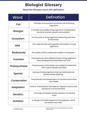Biologist-Glossary