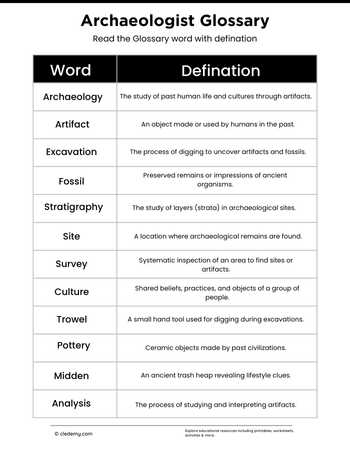 worksheet