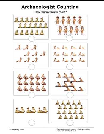 Archaeologist Counting