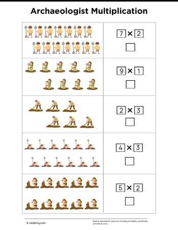 Archaeologist Multiplication
