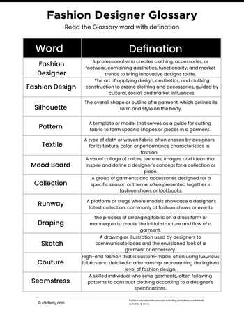 Fashion Designer Glossary