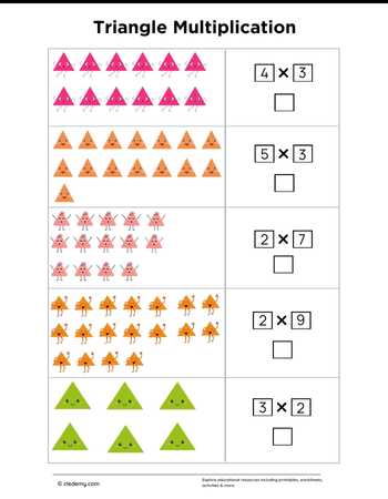 Triangle Multiplication