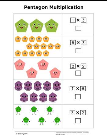 Pentagon Multiplication