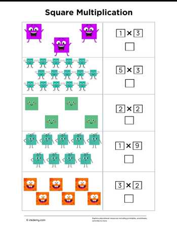 Square Multiplication