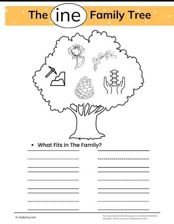 worksheet