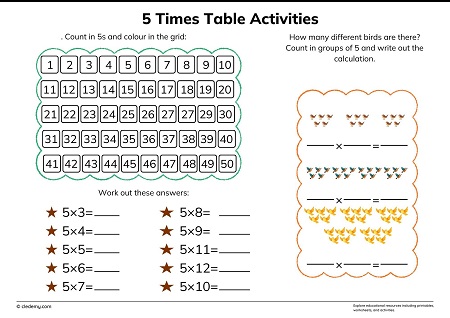 Count 5 Times Table