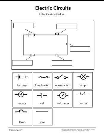 Learn Electric Circuits