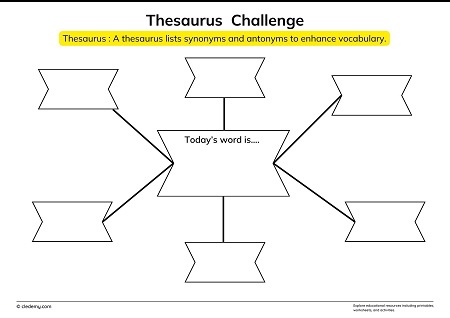 Thesaurus Challenge Words