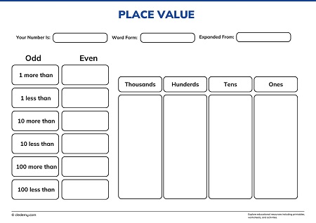 Place the Value Number