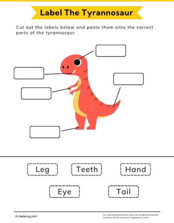 Label the Tyrannosaur