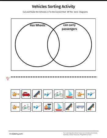 Vehicles Sorting Activity